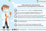 Koks gydymas priklauso persirgus COVID-19 / Piktochart nuotr.