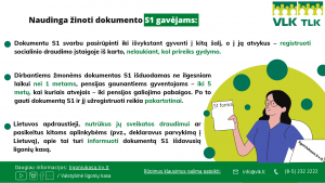 Naudinga žinoti dokumento S1 gavėjams